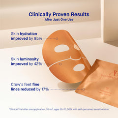 Augustinus Bader hydrogel face mask hydration droplets on skin illustrate hydrating boost.
