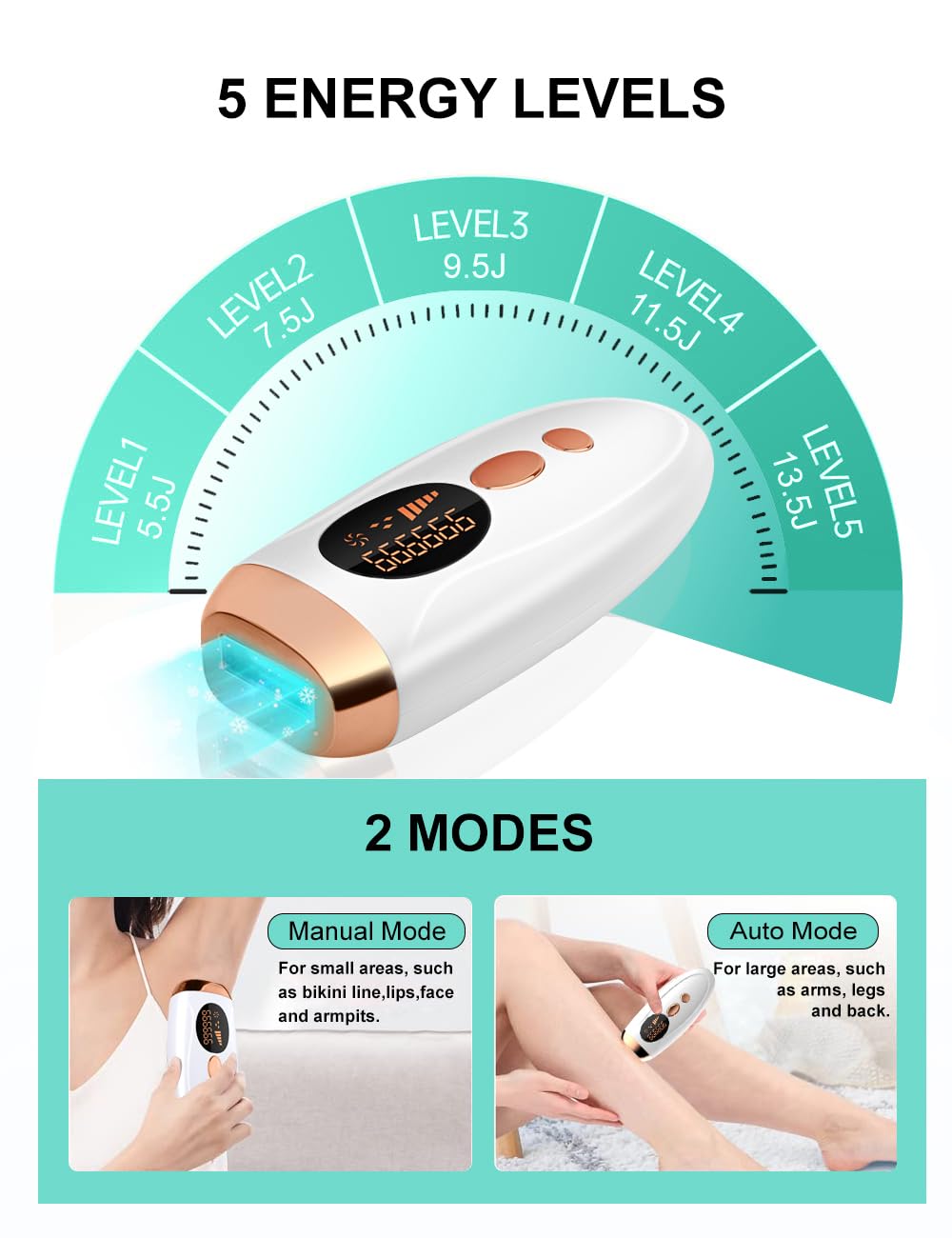 AUITRONCARE IPL hair removal full-body-use ready for at-home sessions.