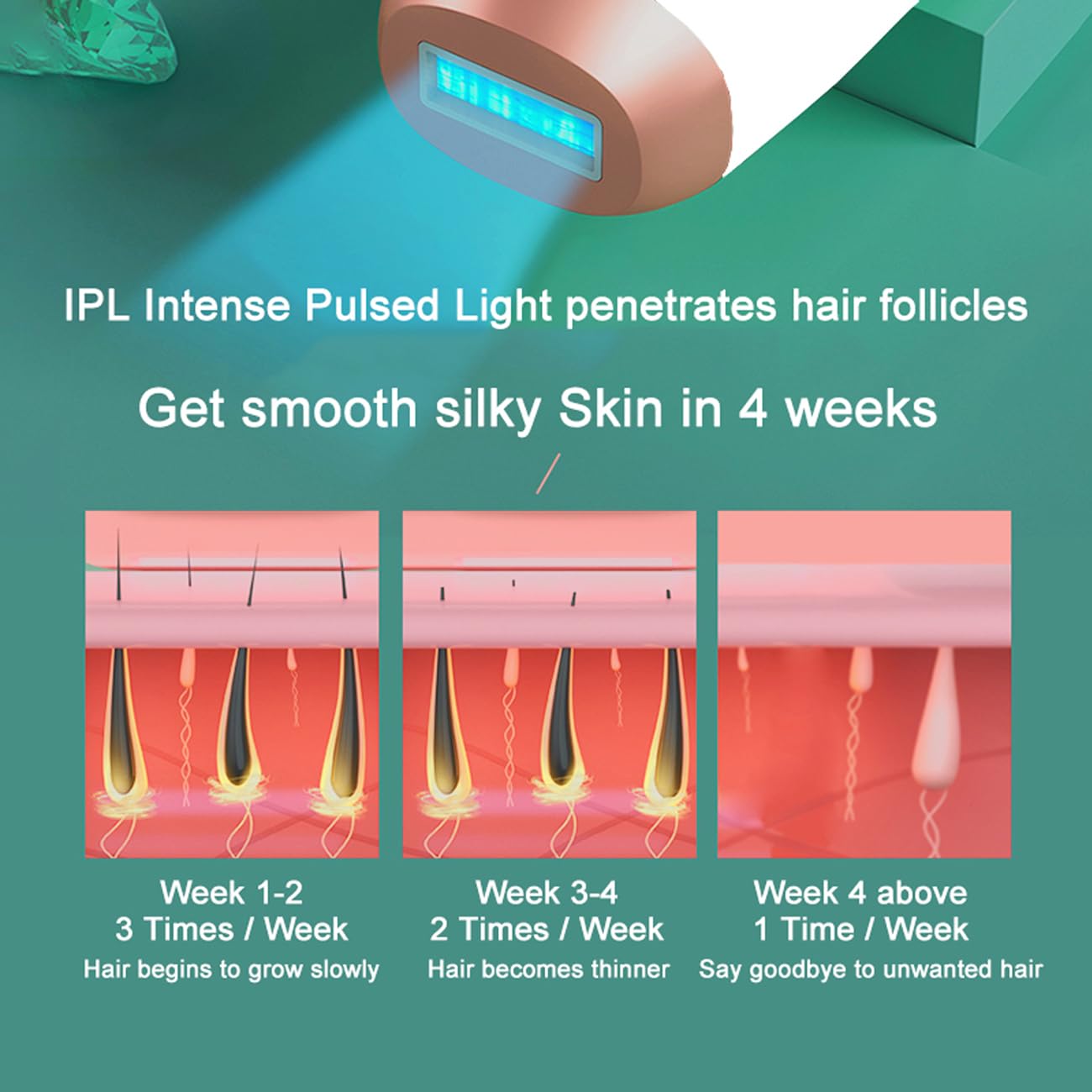AUITRONCARE IPL hair removal handheld compact design for easy daily use.