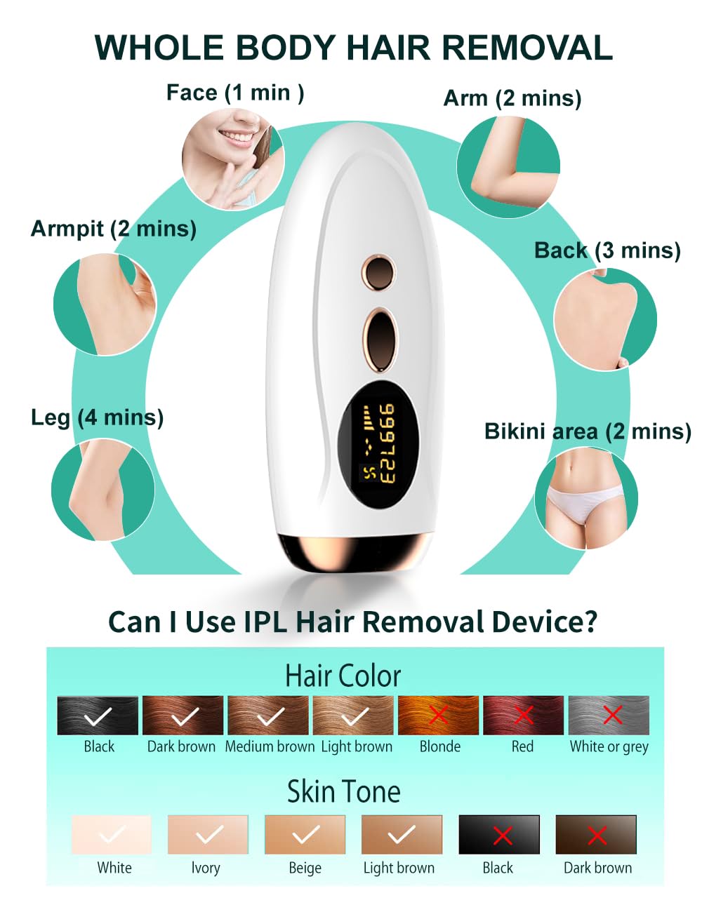 AUITRONCARE IPL hair removal salon-quality result at home.