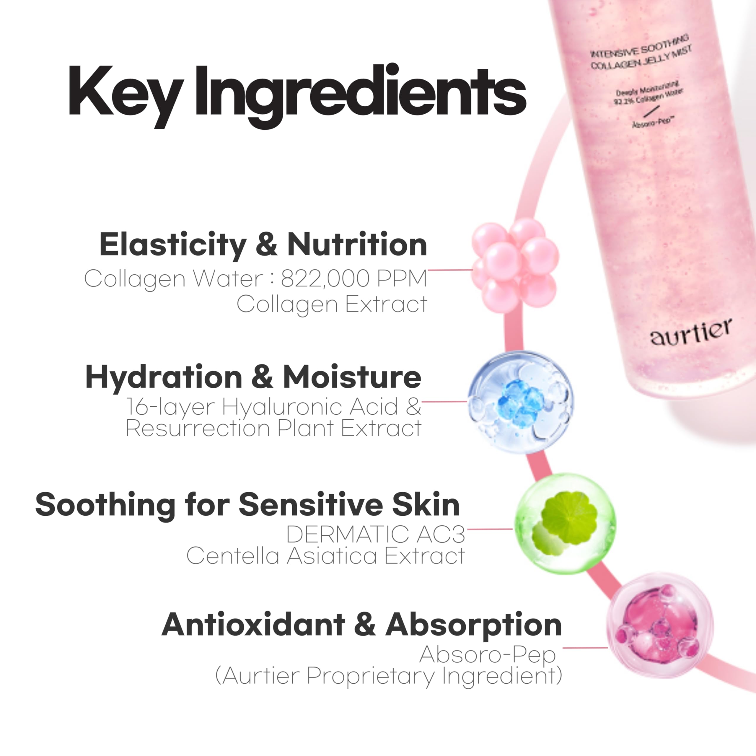 Aurtier mist used before makeup provides natural glow.