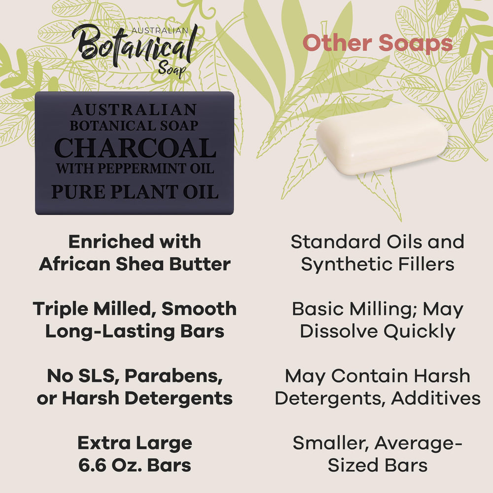 Australian Botanical Soap for daily use suitable for face and body.