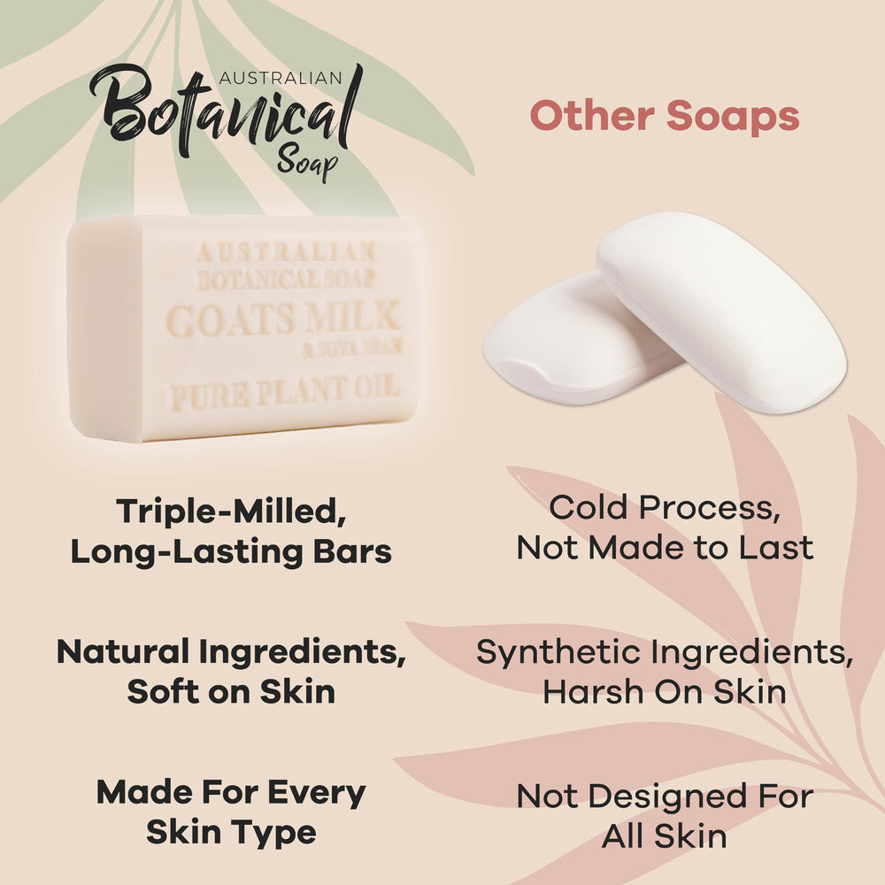 Australian Botanical Goats Milk Soap packaging box visual presents gift-ready presentation.