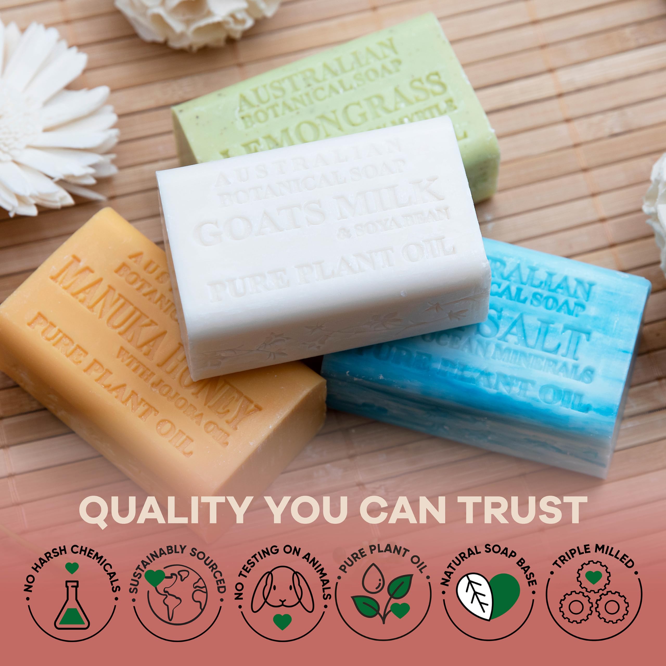 Australian Botanical Goats Milk Soap shower routine visual illustrates rich cleansing experience.