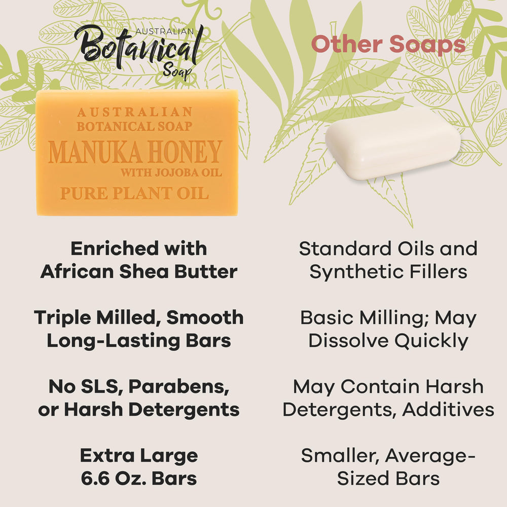 Australian Botanical natural fragrance note for a soothing daily wash.