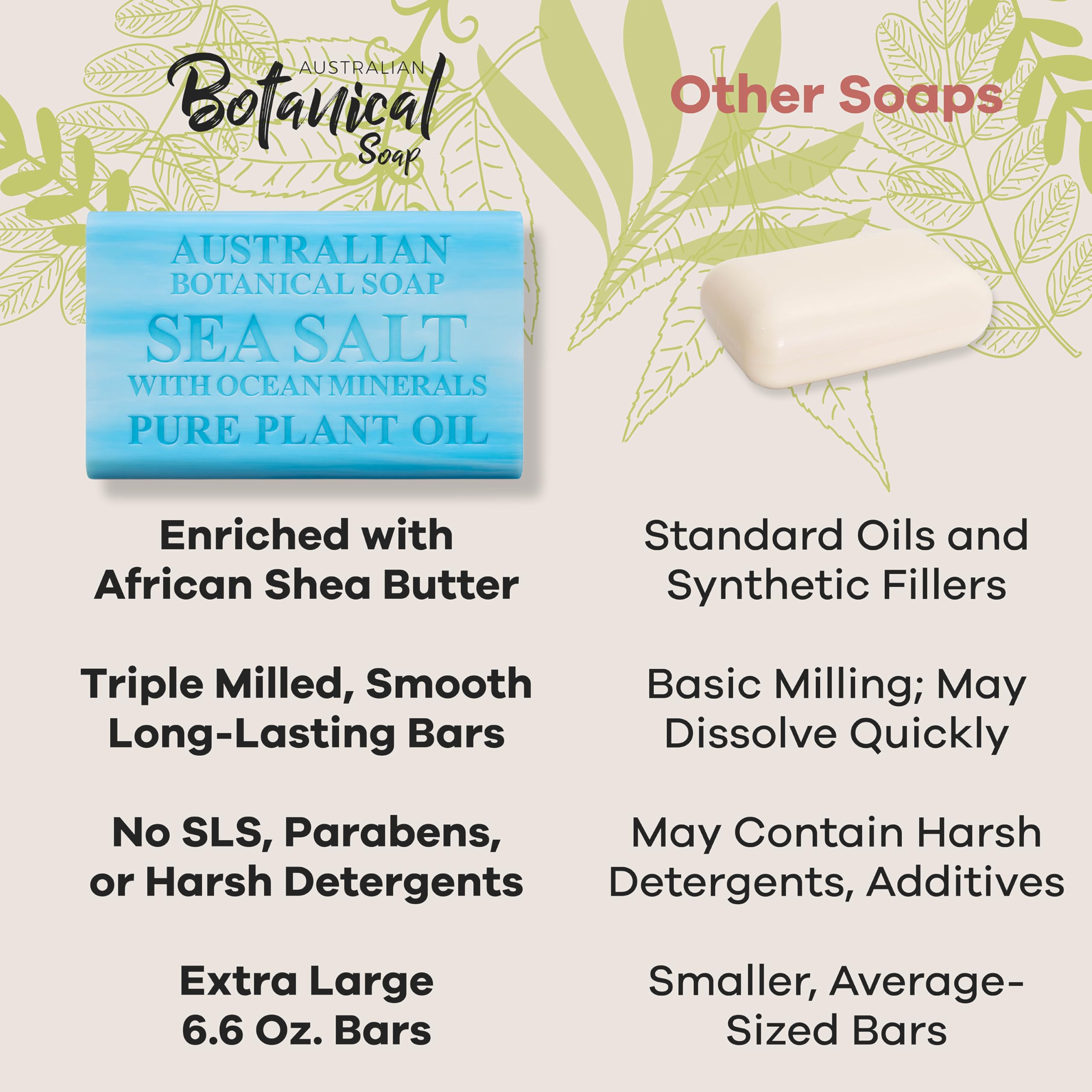 Australian Botanical Soap beach stroll scent ideal for daily showers.
