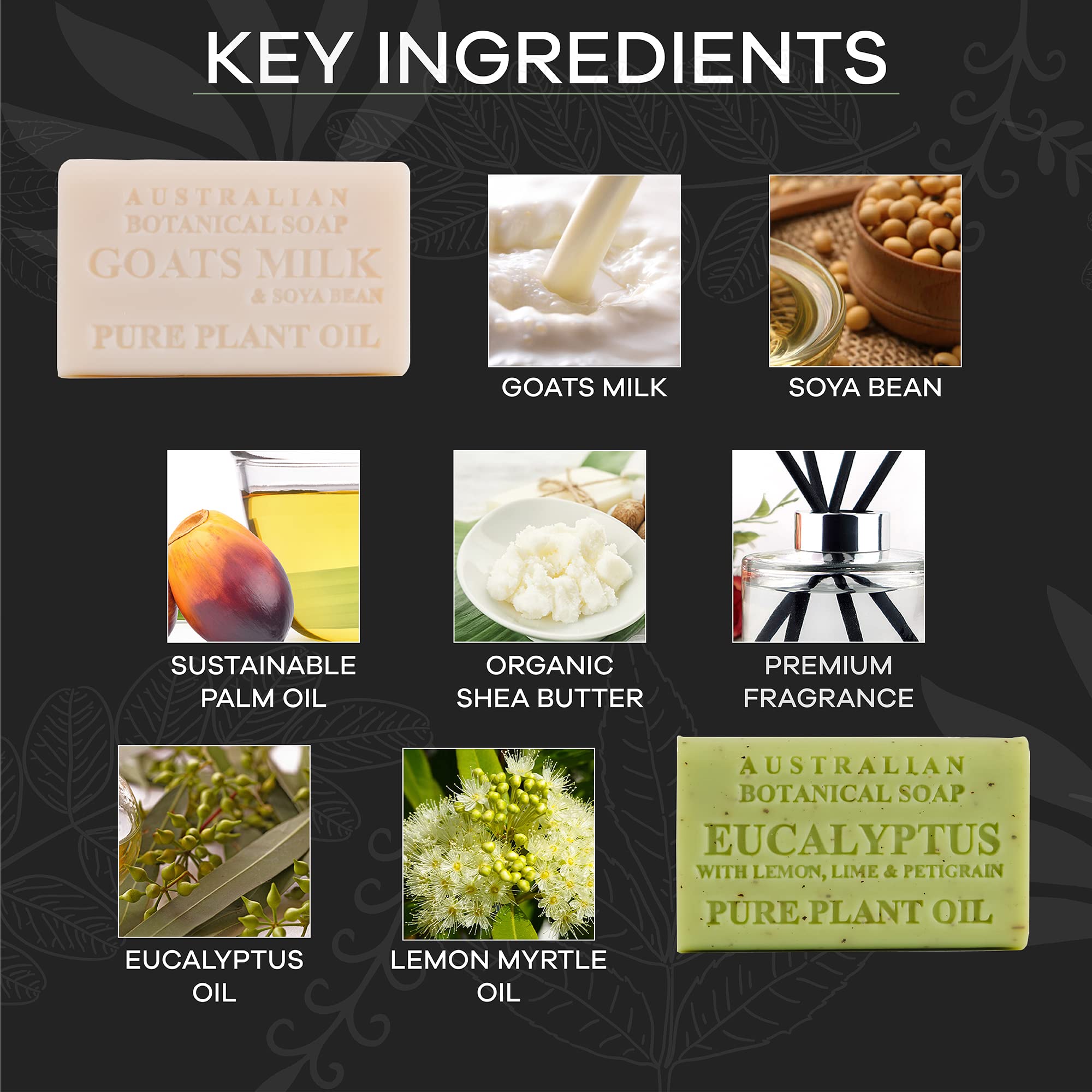 Australian Botanical Soap body and beard bar enables versatile daily grooming.