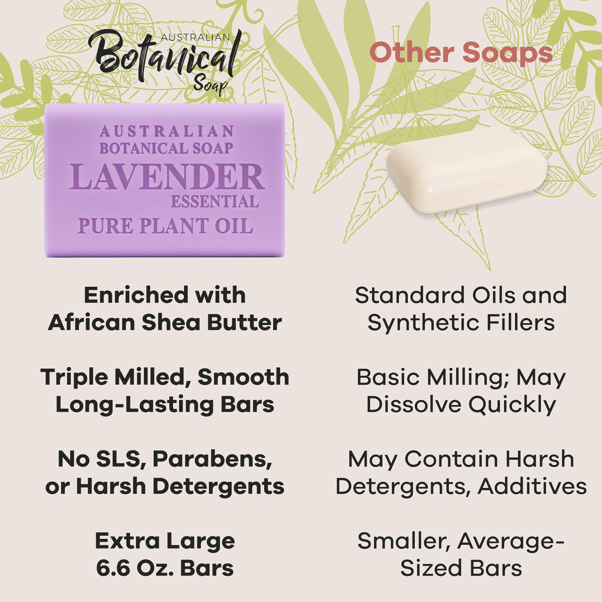Australian Botanical Soap bulk-pack-eight highlights value and long-lasting usage