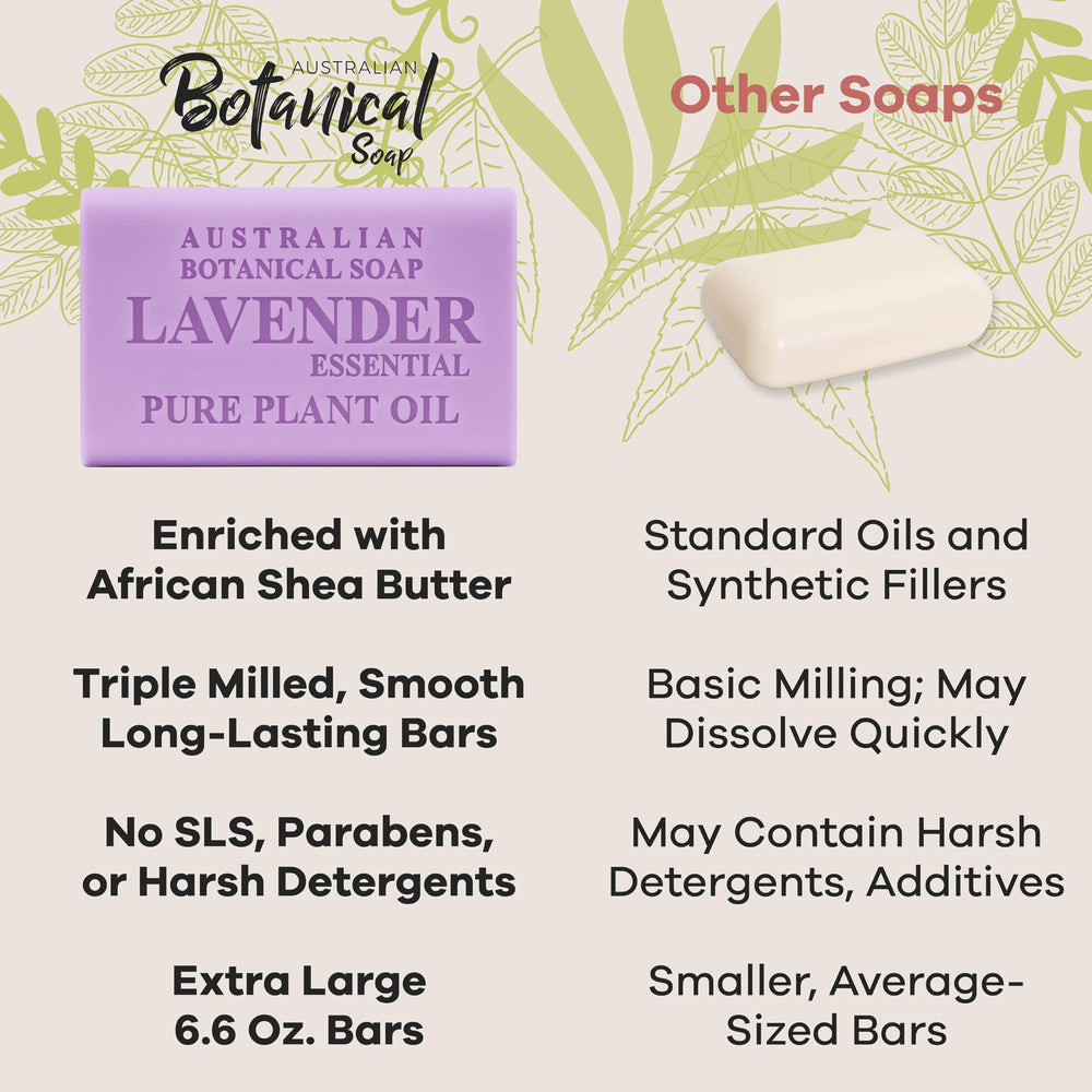Australian Botanical Soap bulk-pack-eight highlights value and long-lasting usage