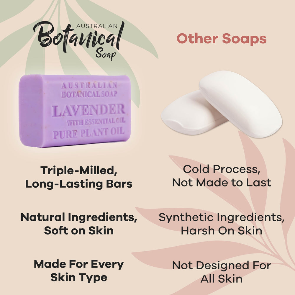 Australian Botanical Soap triple-milled bar delivers long-lasting lather.