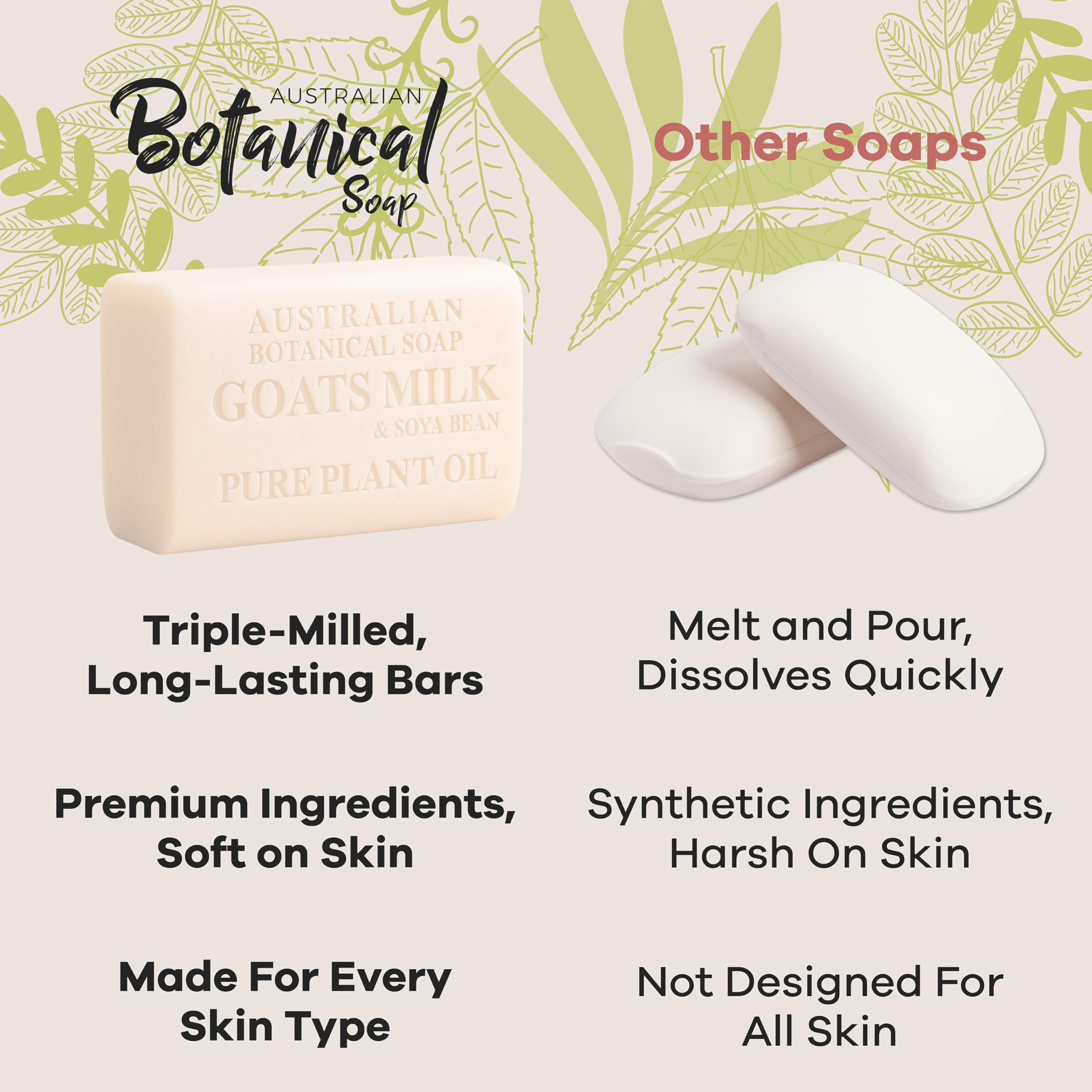 Australian Botanical Soap goat milk bar rich creamy lather for cleansing
