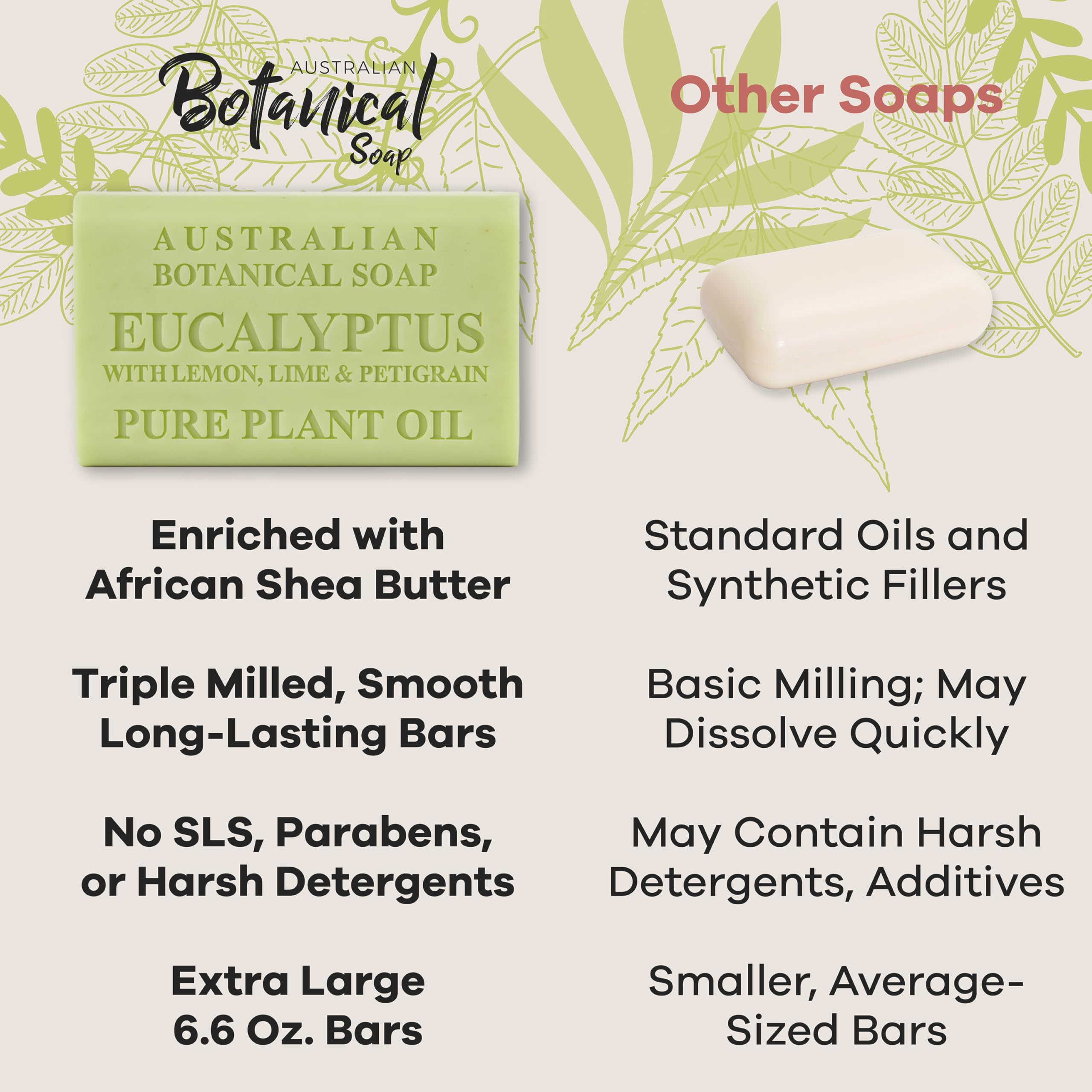 Australian Botanical Soap glycerin-rich lather provides a soft, hydrated wash.