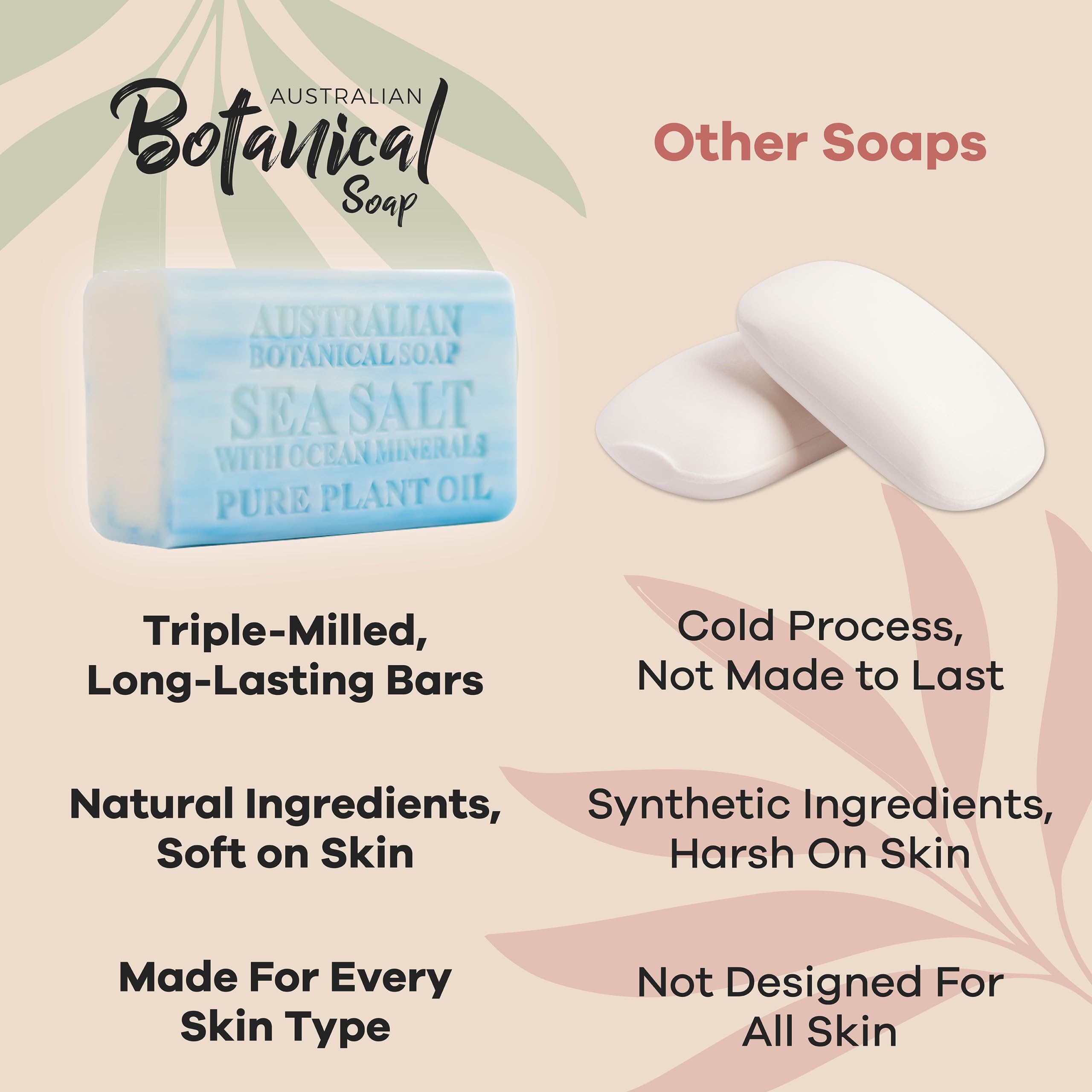 Australian Botanical Soap packaged set emphasizes sustainable plant oils and cruelty-free care.