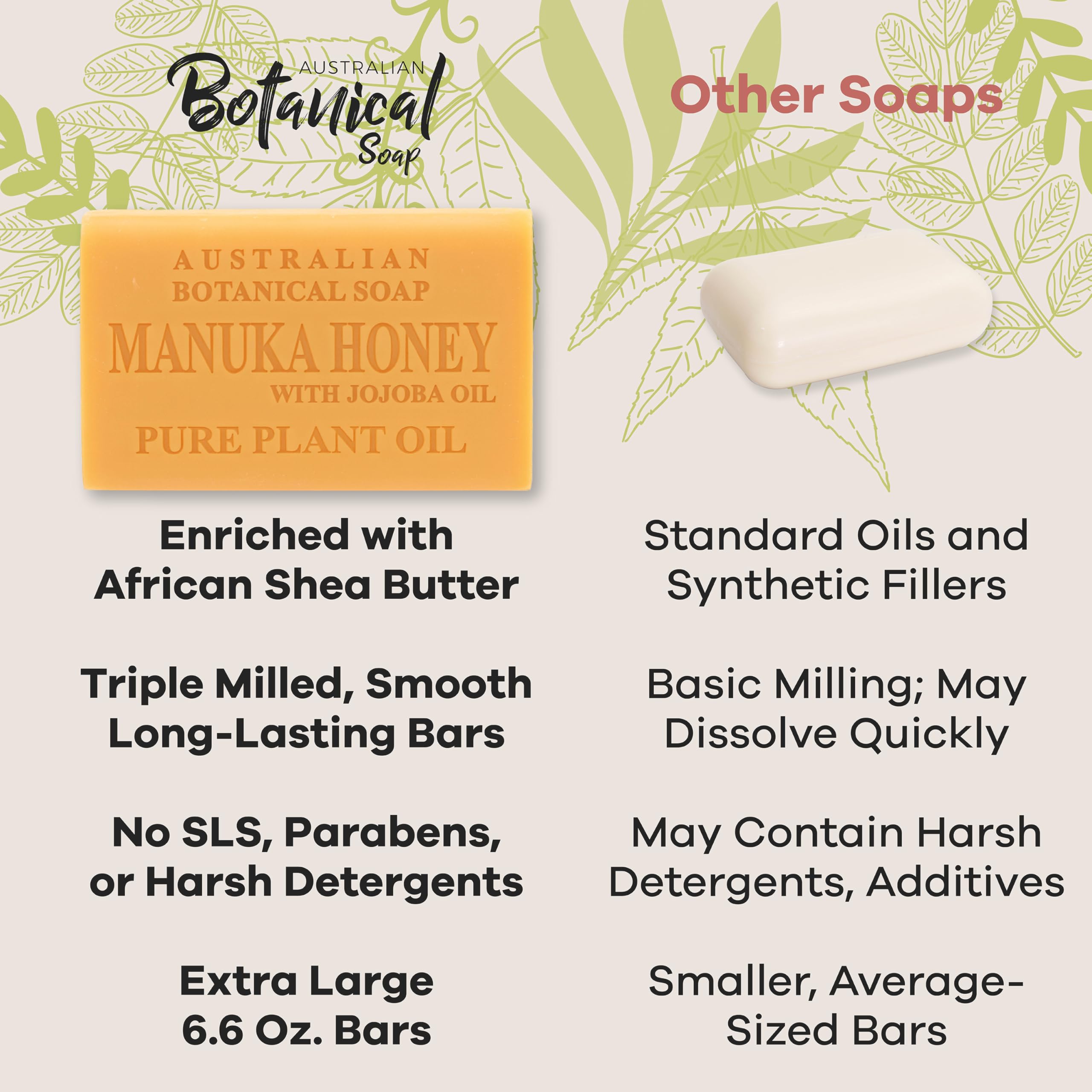 Australian Botanical Soap sustainable palm oil crafting emphasizes eco-conscious production