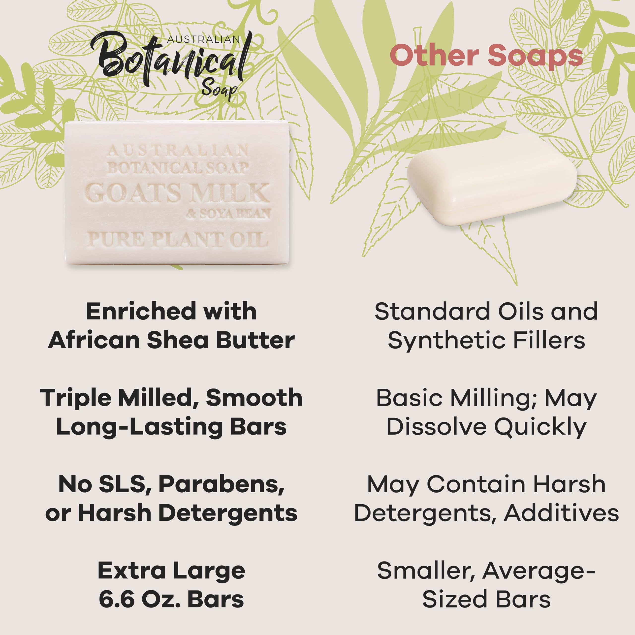 Australian Botanical Soap tea tree sage bar with herbal notes