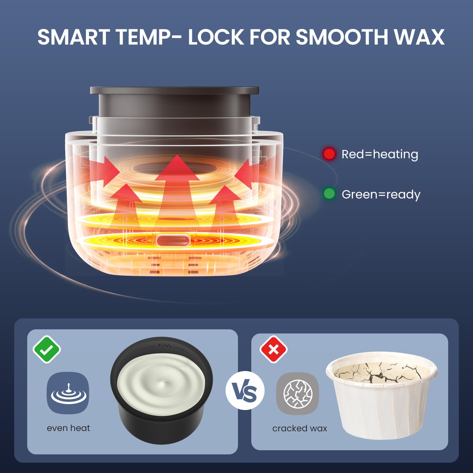 AUZEAL nose wax kit 40 sticks ensures ready replacements during routines