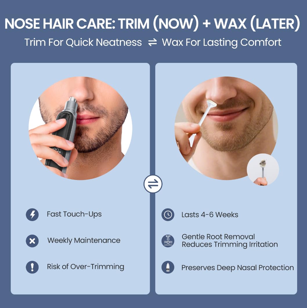 AUZEAL Nose Wax Kit includes 40 sticks for convenient, repeatable use.
