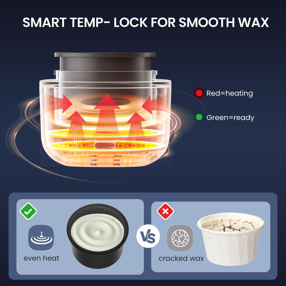 AUZEAL Nose Wax Kit compact, travel-friendly design for on-the-go grooming.