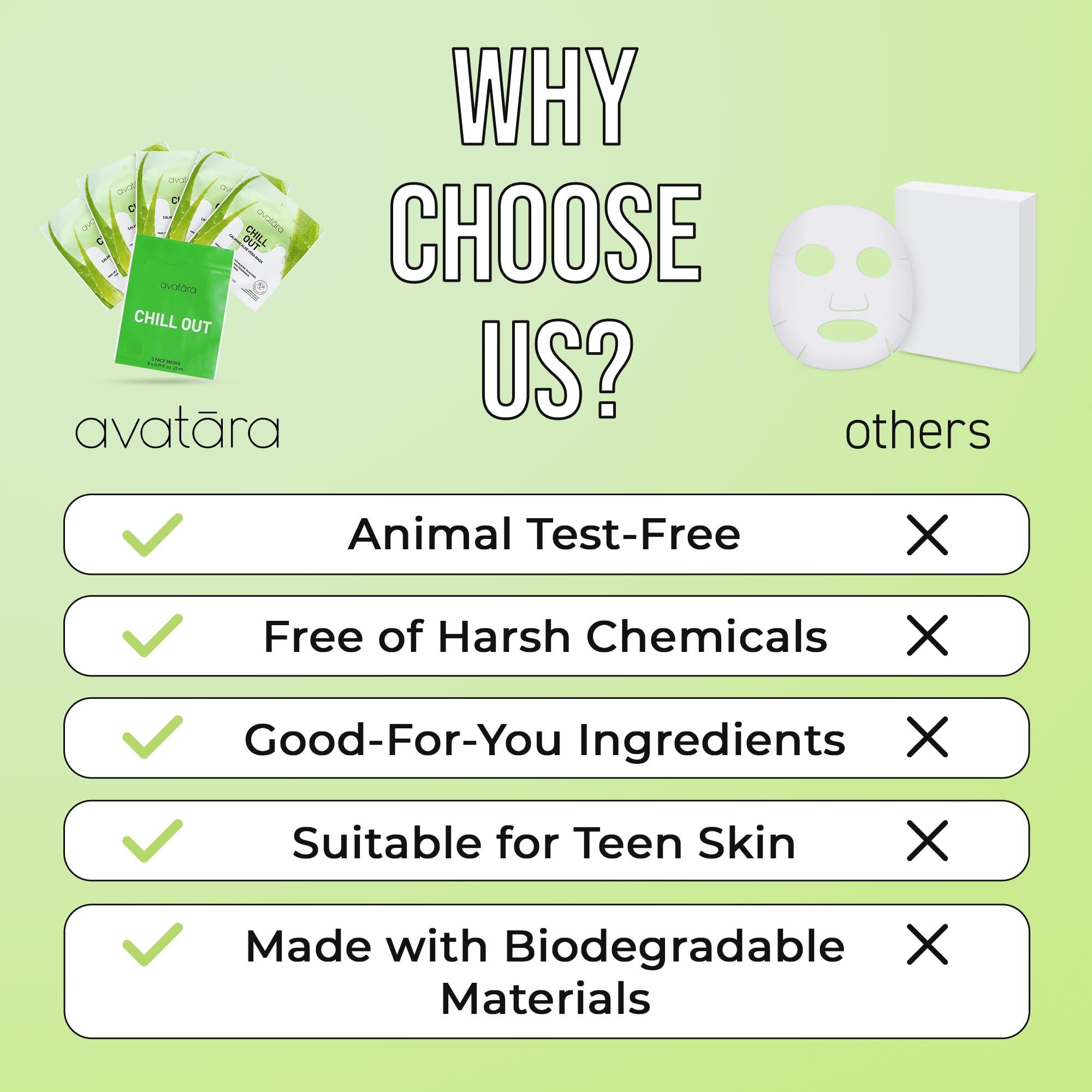Avatara Chill Out calm-and-cool skin during use.