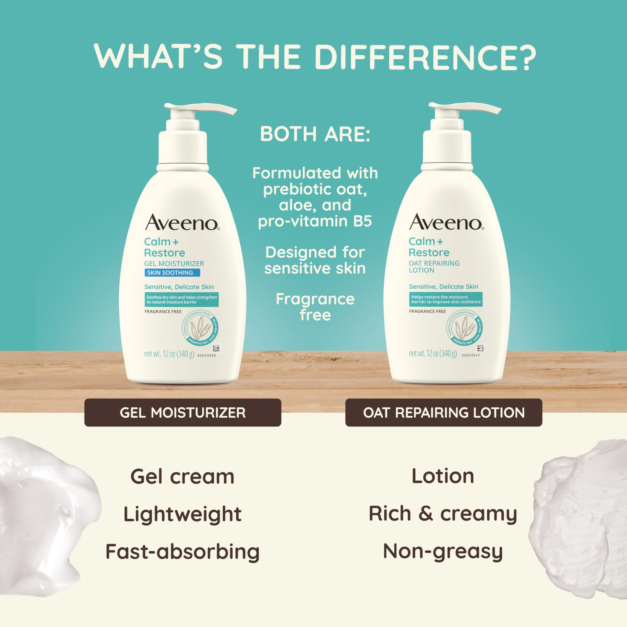 Aveeno Calm + Restore Gel with aloe visualization shows soothing hydration for sensitive skin.