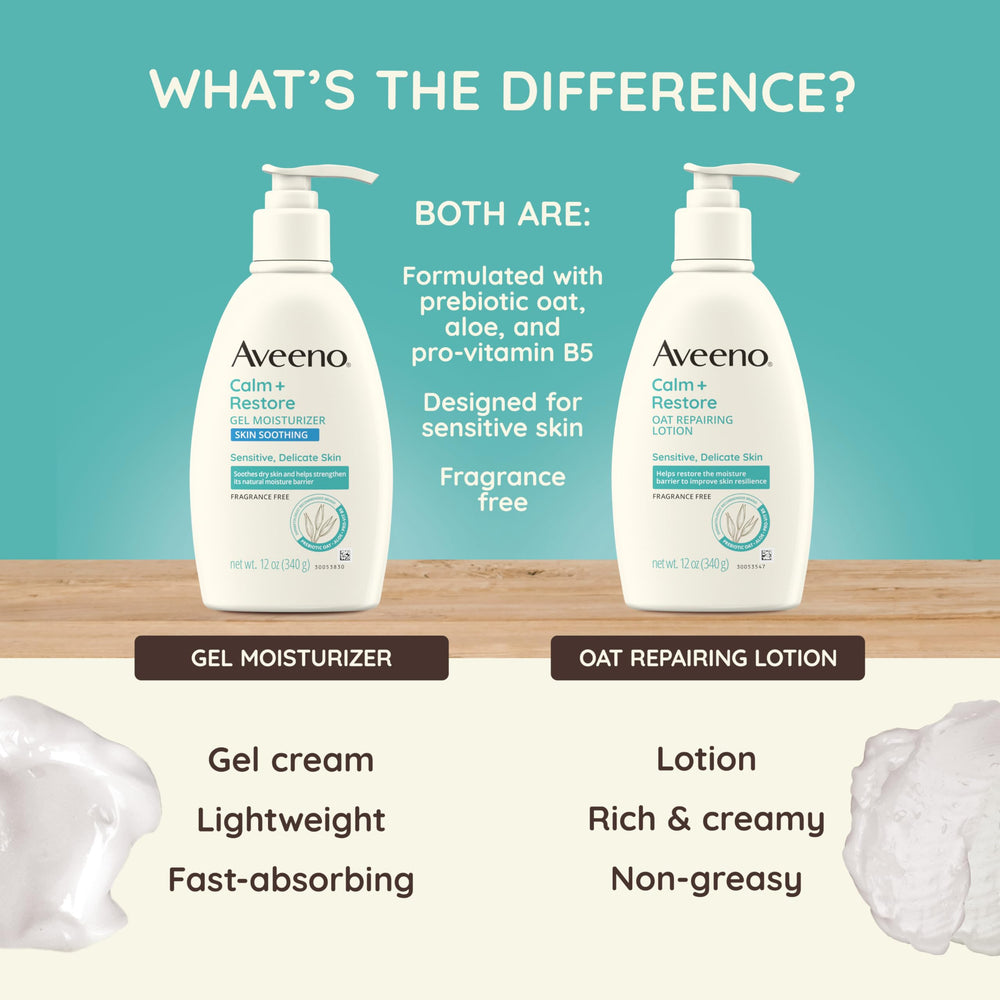 Aveeno Calm + Restore Gel with aloe visualization shows soothing hydration for sensitive skin.