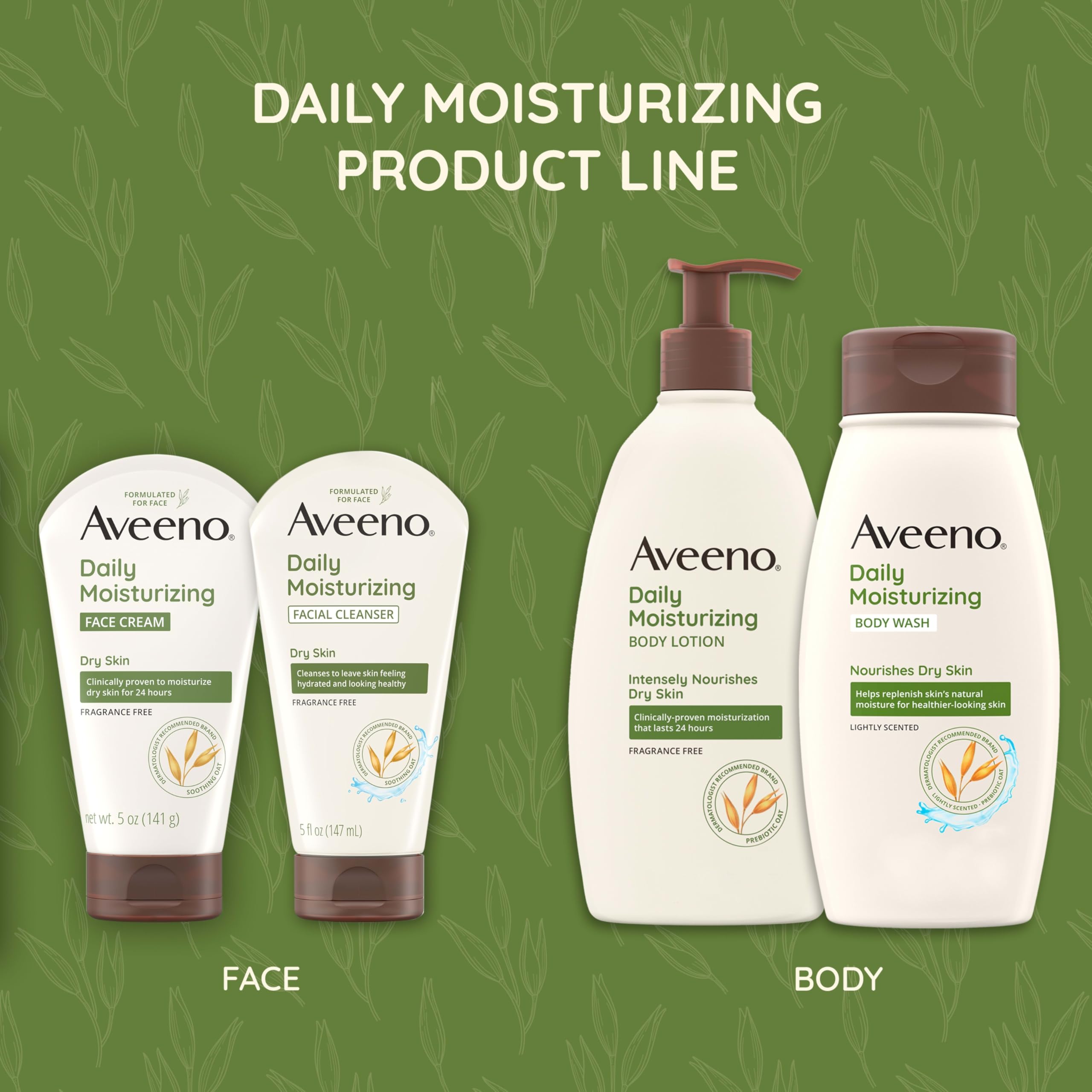 Aveeno fragrance-free formula image highlighting dye-free and soap-free composition.