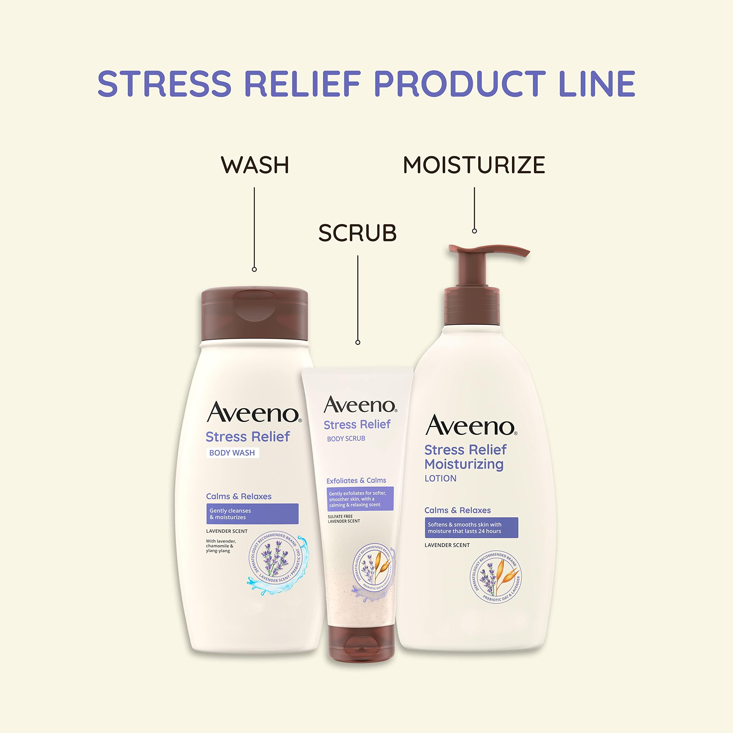 Aveeno Stress Relief Lotion sensitive-skin formula is gentle for delicate skin.