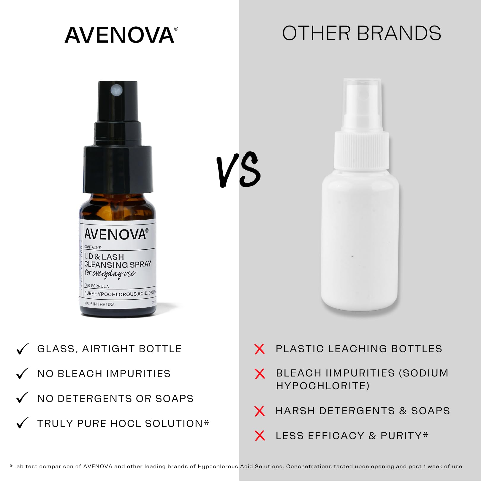 Avenova daily eye-care routine setup for clean lids and lashes