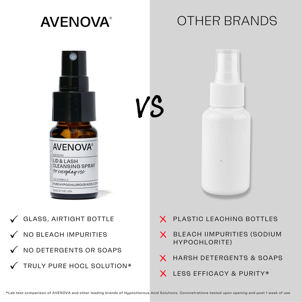 Avenova daily eye-care routine setup for clean lids and lashes