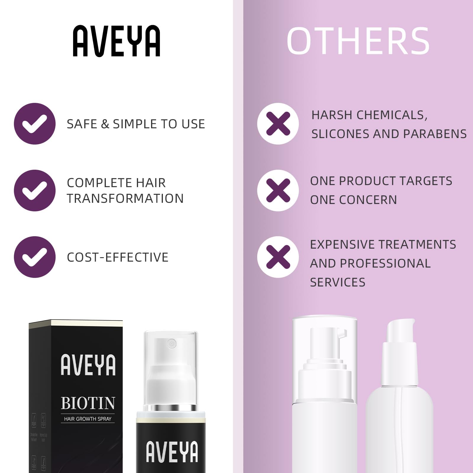 Biotin-enriched AVEYA Hair Growth Spray promotes potential strengthened strands.