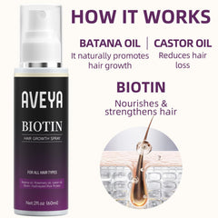 Rosemary and batana oils shown in AVEYA Hair Growth Spray for scalp nourishment.