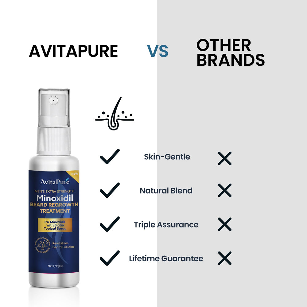 AVITAPURE Minoxidil beard oil lifestyle shot suggests grooming routine