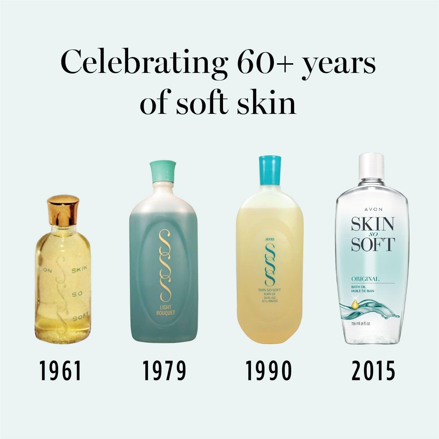 Avon Skin So Soft Original Body Lotion cream texture close-up showing smooth, nourishing lotion.