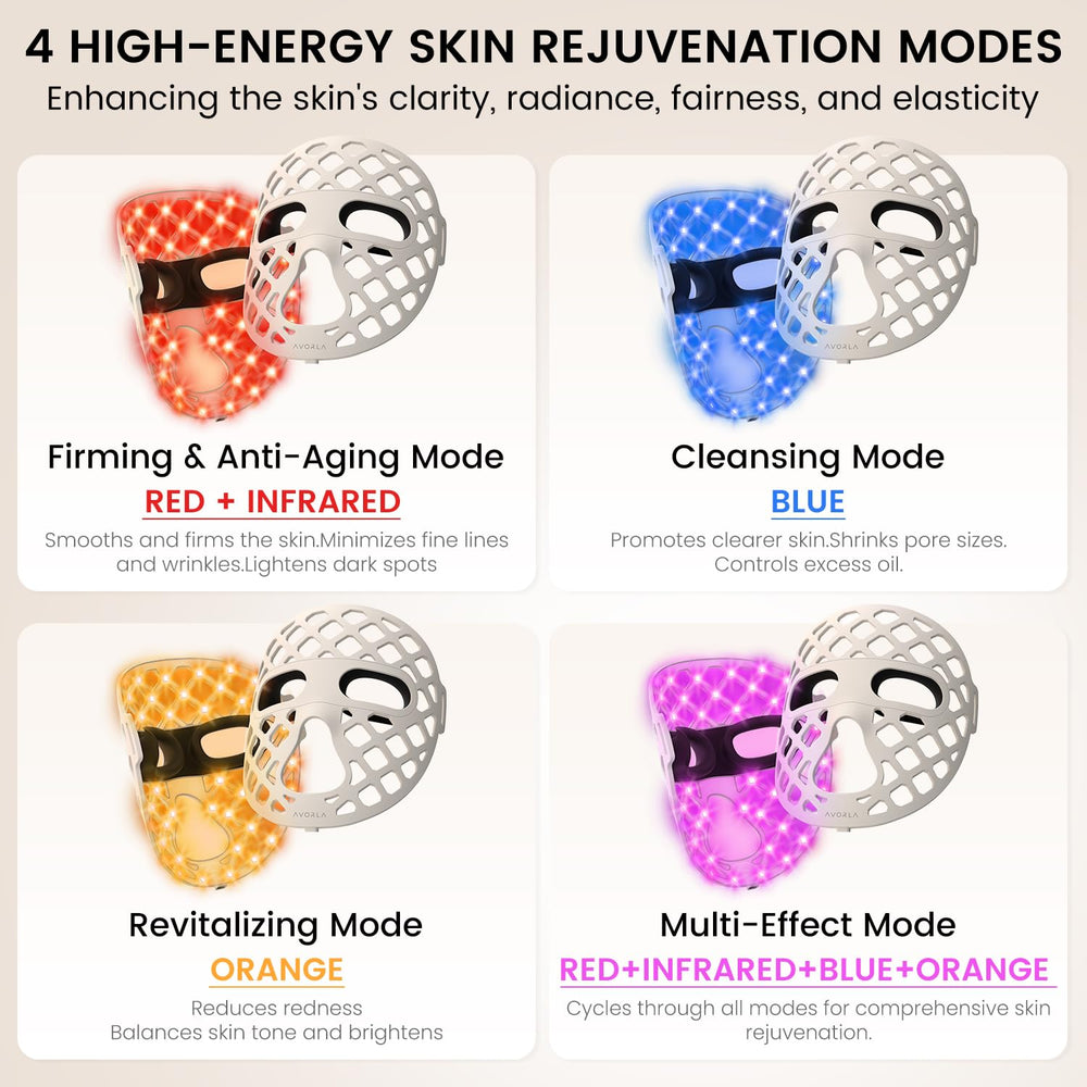 Avorla LED Face Mask near-infrared light for deeper penetration at-home.