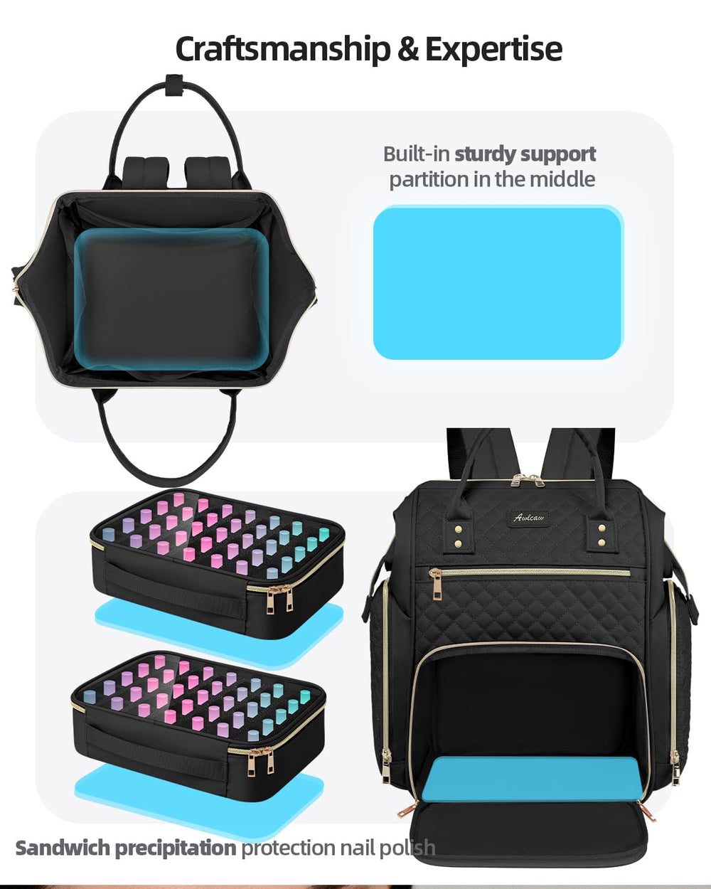 Awlcaw interior sponge and buffer slots protect polishes during transit.