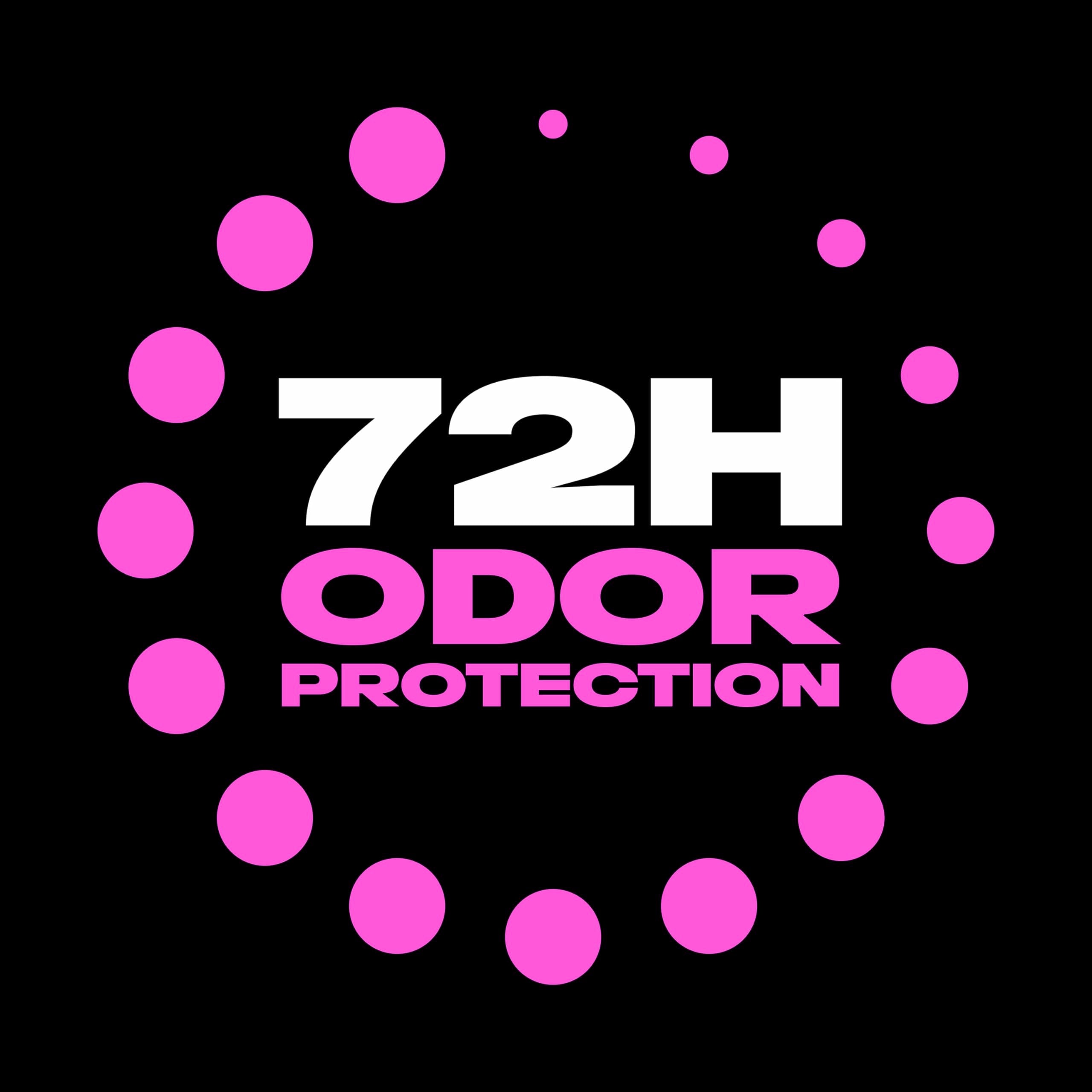 AXE Blue Lavender shows 72-hour odor protection visuals.