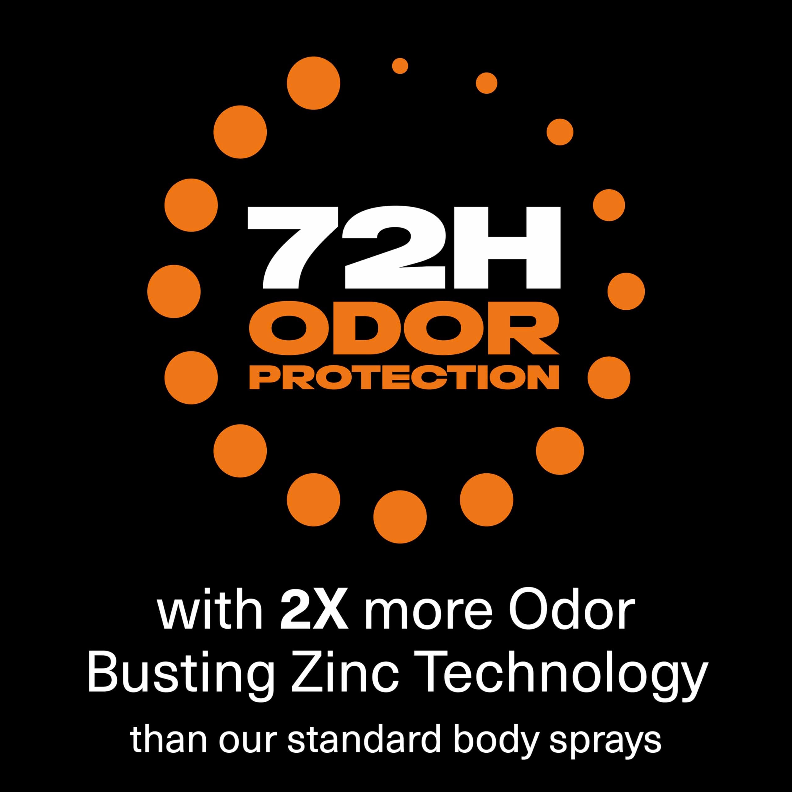 AXE can graphic highlighting 72H odor protection feature