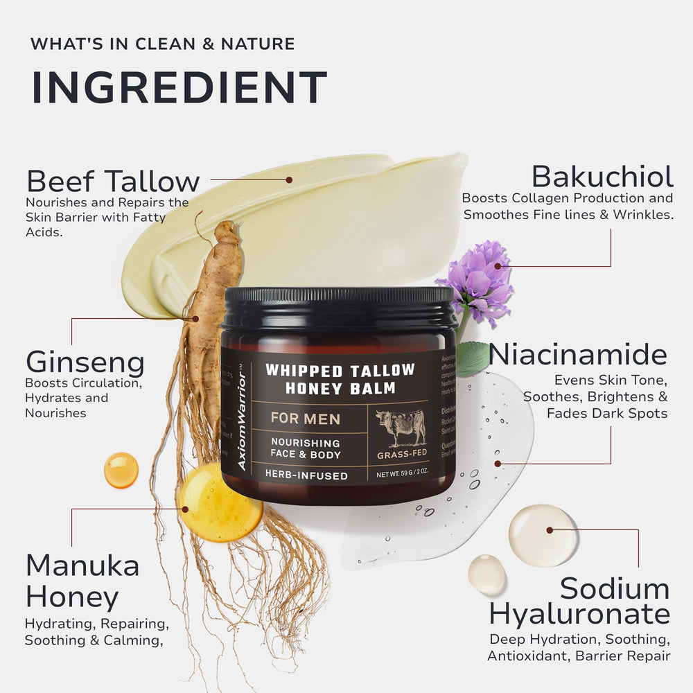 AxiomWarrior ingredients spotlight grass-fed beef tallow for nourishment.