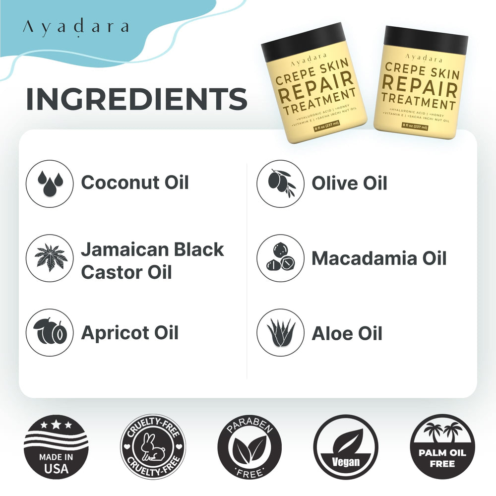 AYADARA Body Tightening lotion demonstrates visible firming before and after.