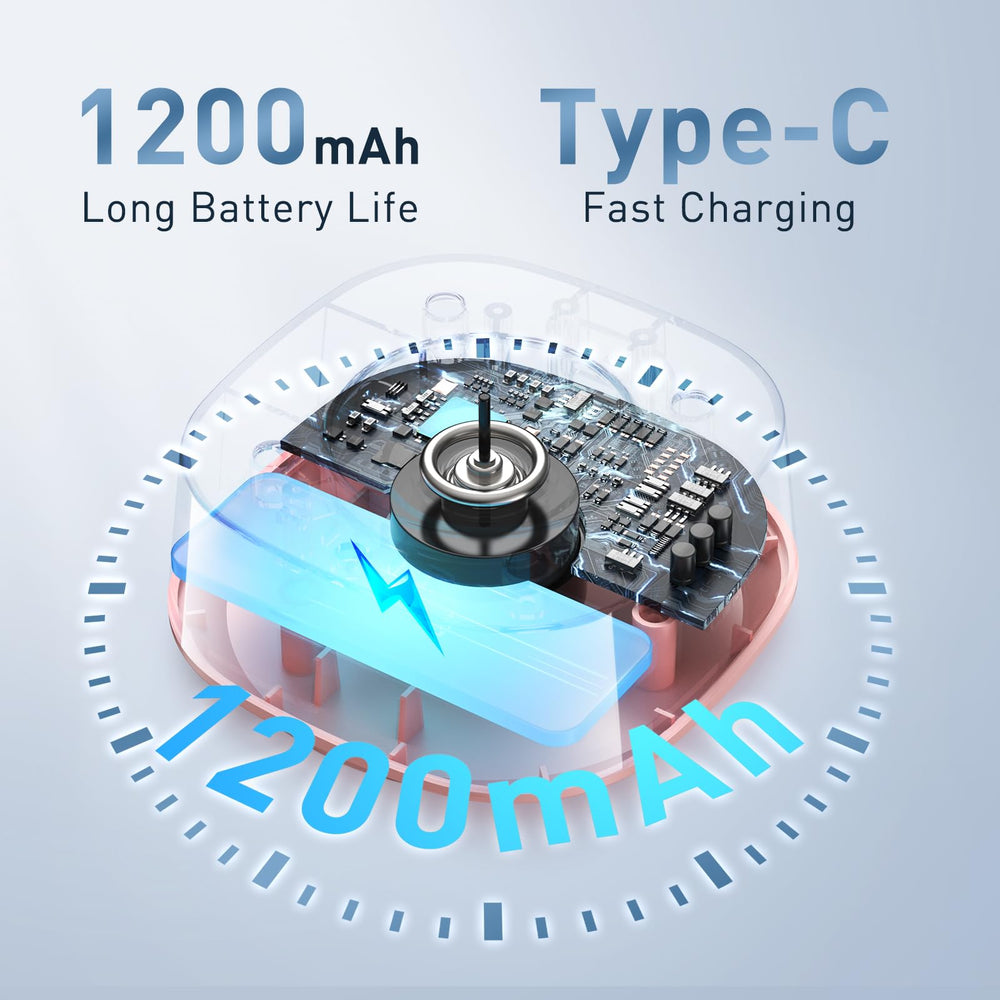 Azang USB-C fast charging powers up to eight clean cycles per charge