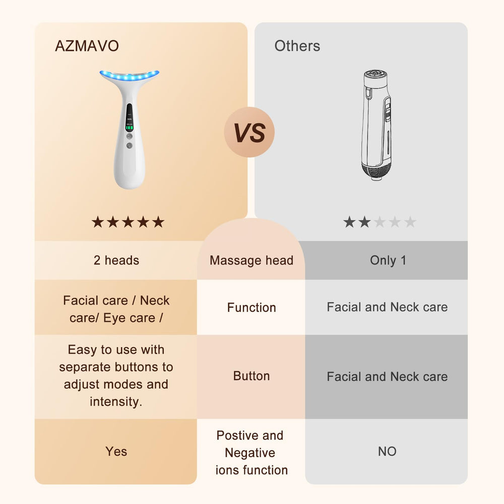 AZMAVO facial-neck massager beside nightstand for nightly routine