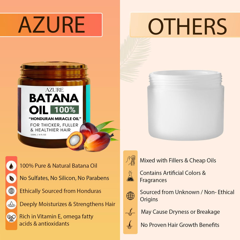 AZURE Batana Oil Paste rediscover-softness on dry strands with lightweight hydration.