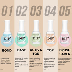 AZUREBEAUTY dip activator accelerates curing for steady results.
