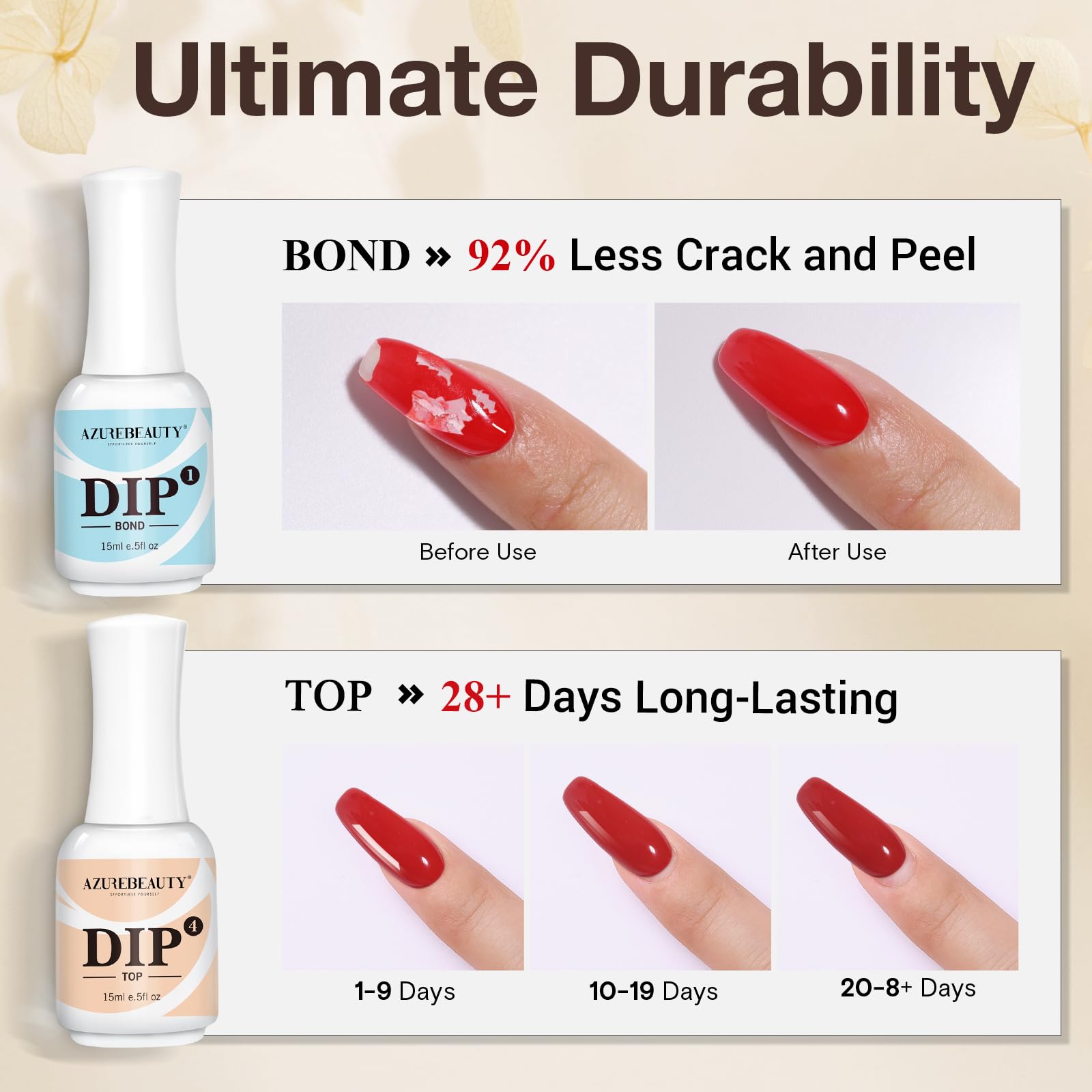 AZUREBEAUTY dip liquid set packaging highlighting value and organization.