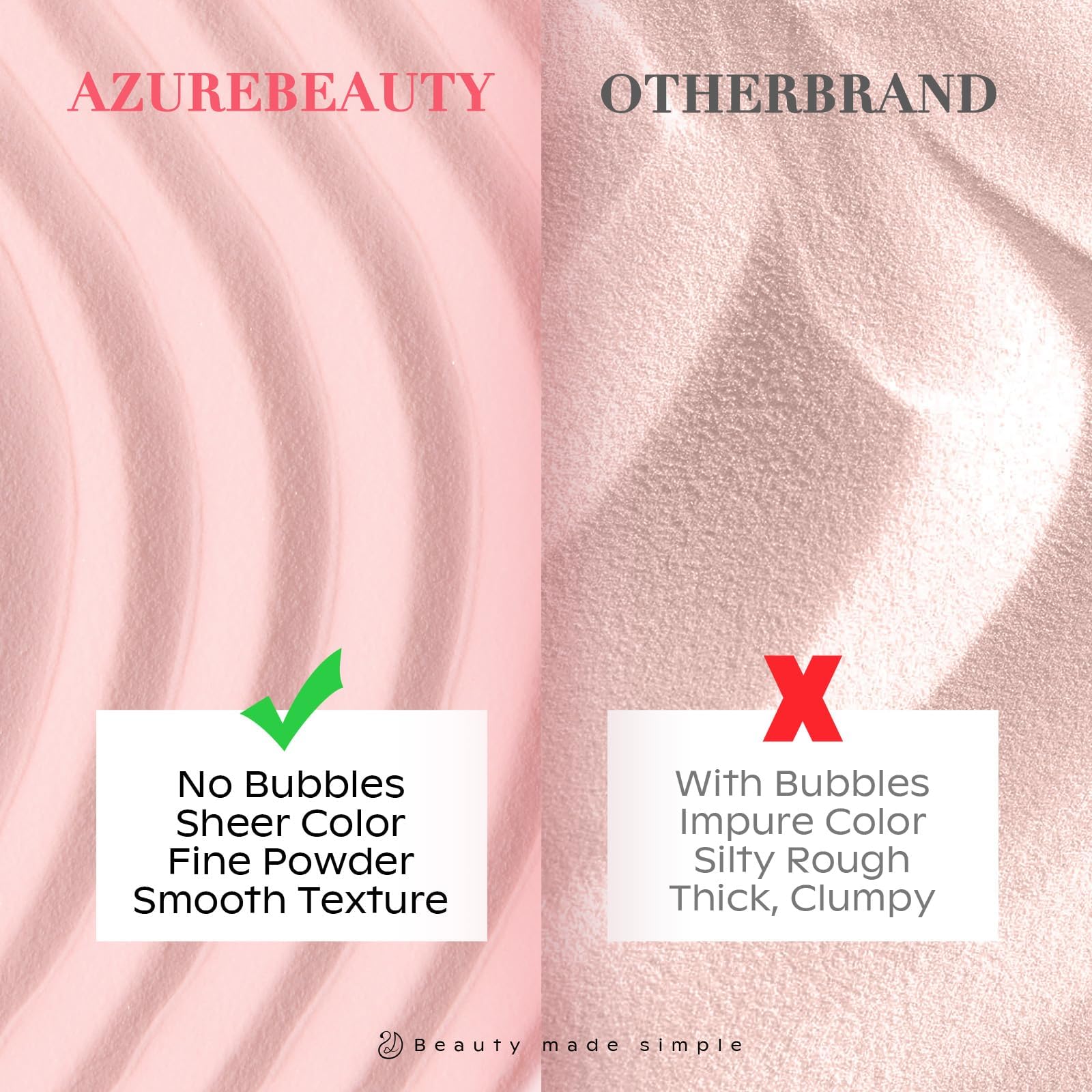 AZUREBEAUTY storage bag keeps kit organized on the go