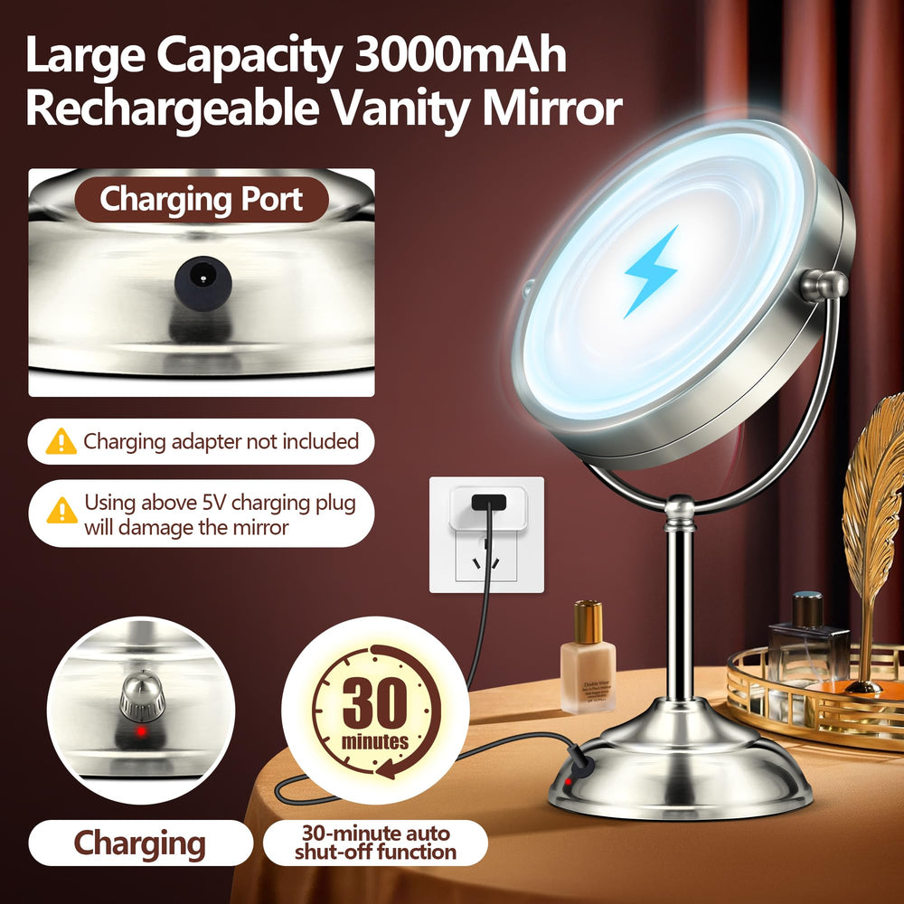 B Beauty Planet 30-minute auto-shutoff timer supports safe energy use during routines.