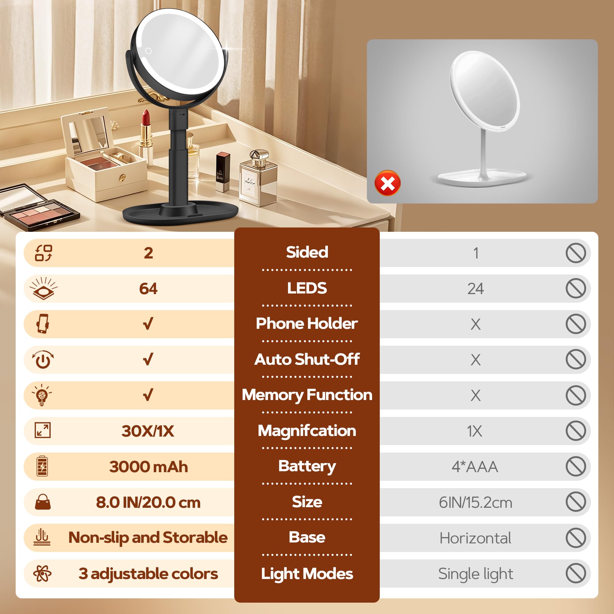 B Beauty Planet base storage and phone holder for tutorials while you prep