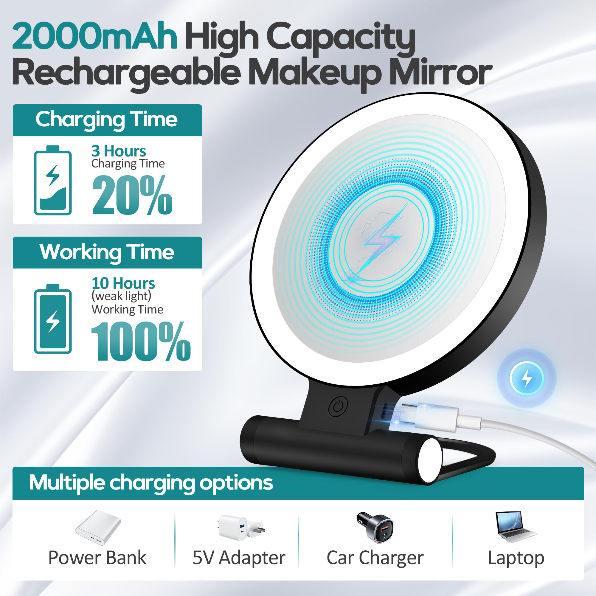 B Beauty Planet magnifying mirror three-color modes for versatile lighting tasks.