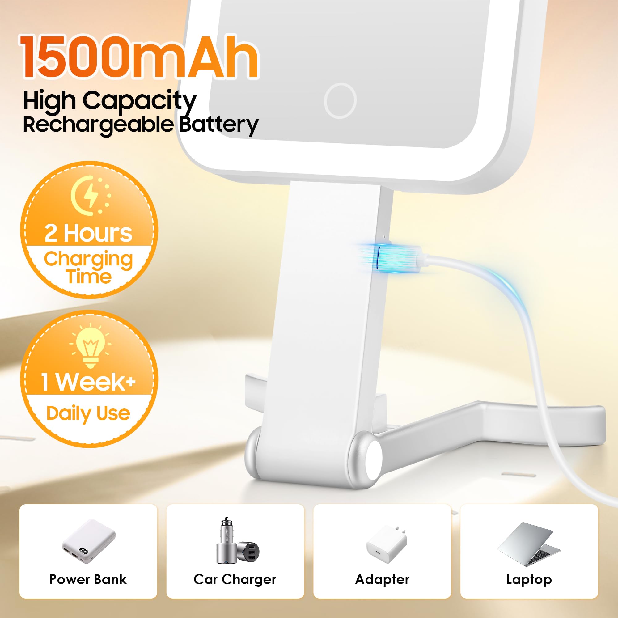 B Beauty Planet stand provides handheld, tabletop, or wall-hung use.