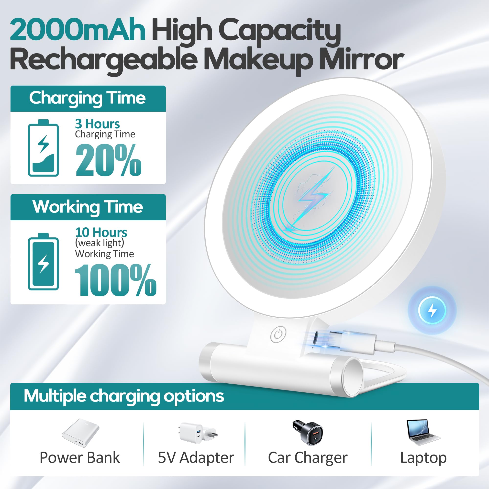 B Beauty Planet USB-C charging powers a long-lasting 2000mAh battery.